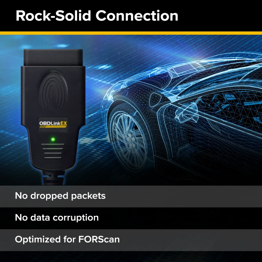 Grafica ufficiale della connessione USB OBDLink EX